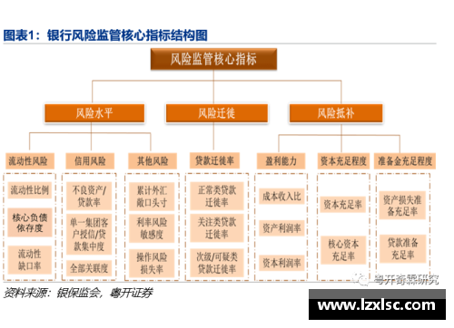 CBA球员号管理与统计系统的设计与实施